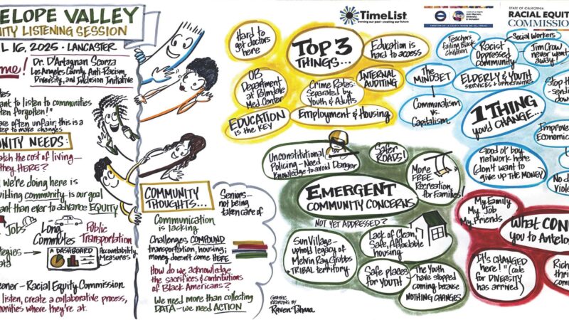 Antelope Valley Listening Session Graphic Notes
