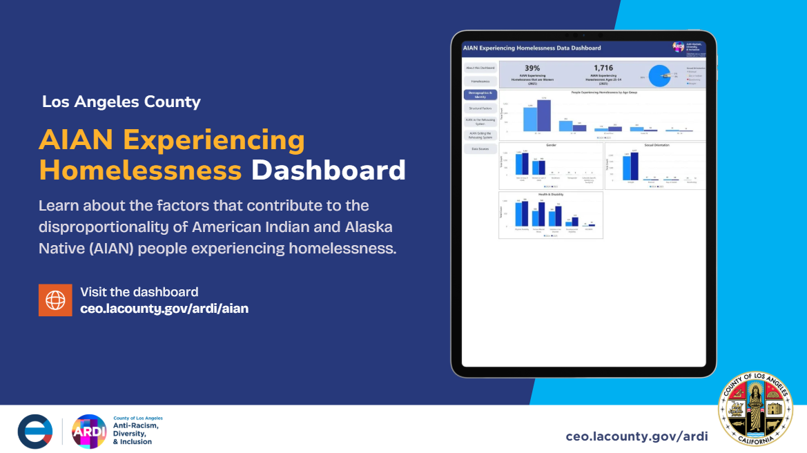 AIAN Experiencing Homelessness Dashboard highlights data on homelessness disparities among American Indian and Alaska Native communities.